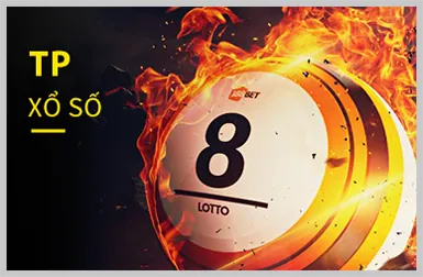 Chiến lược chơi Nổ Hũ tr88